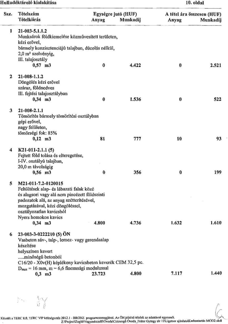 1.1 (5) Fejtett föld tolása és elteregetése, I-IV. osztályú talajban, 20,0 m távolságig 0,56 m3 0 356 0 199 5 M21-011-7.