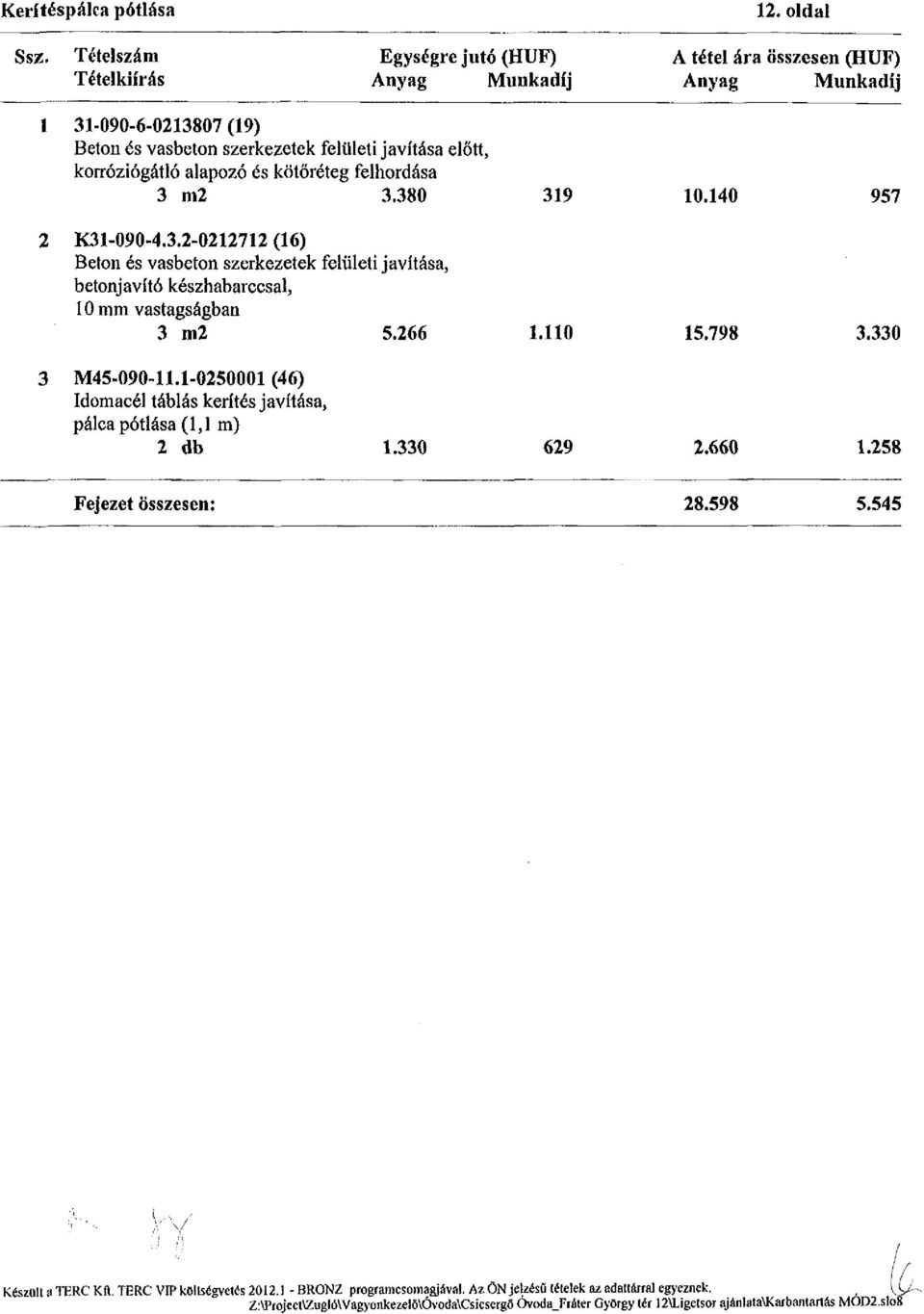 és kötőréteg felhordása 3 m2 3.380 319 10.140 957 2 K31-090-4.3.2-0212712 (16) Beton és vasbeton szerkezetek felületi javítása, betonjavító készhabarccsal, 10 mm vastagságban 3 m2 5.266 1.110 15.