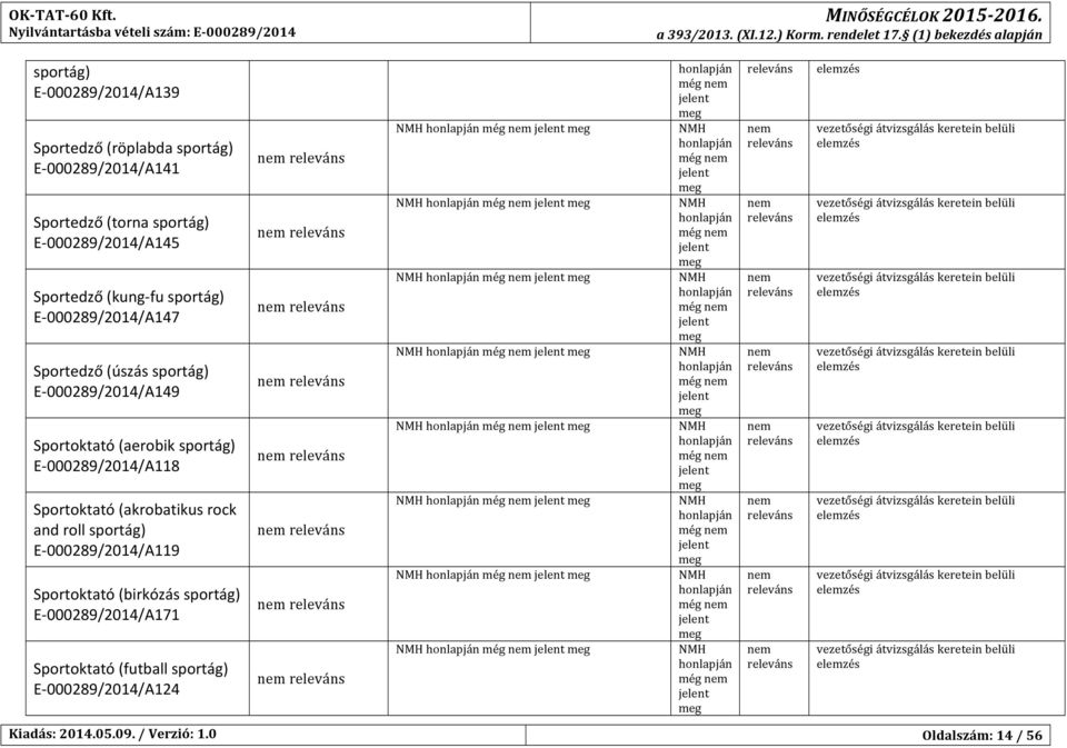 Sportedző (kung- fu E- 00029/2014/A14 Sportedző (úszás E- 00029/2014/A149 Sportoktató (aerobik E- 00029/2014/A11