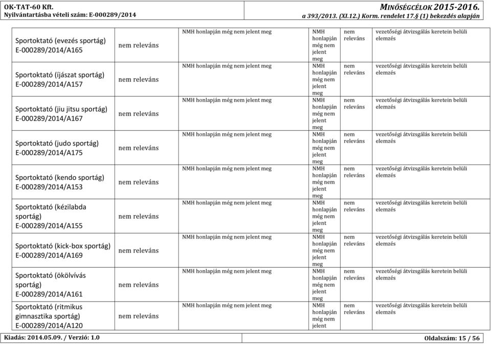 00029/2014/A16 Sportoktató (judo E- 00029/2014/A15 Sportoktató (kendo E- 00029/2014/A153 Sportoktató (kézilabda E- 00029/2014/A155