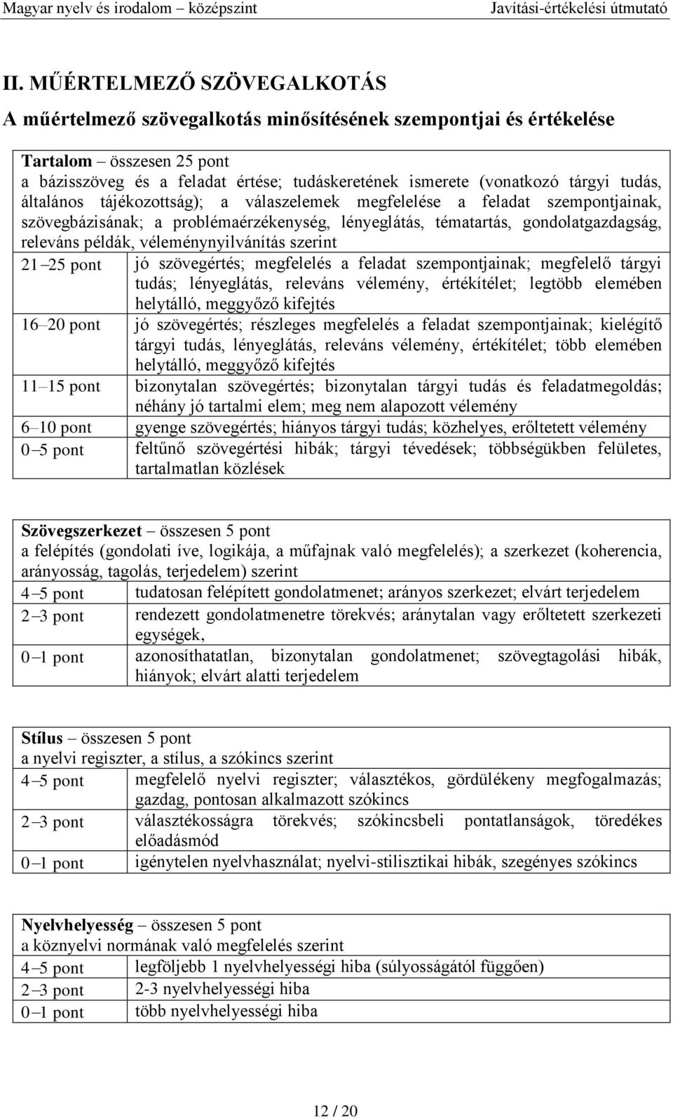 véleménynyilvánítás szerint 2125 pont jó szövegértés; megfelelés a feladat szempontjainak; megfelelő tárgyi tudás; lényeglátás, releváns vélemény, értékítélet; legtöbb elemében helytálló, meggyőző