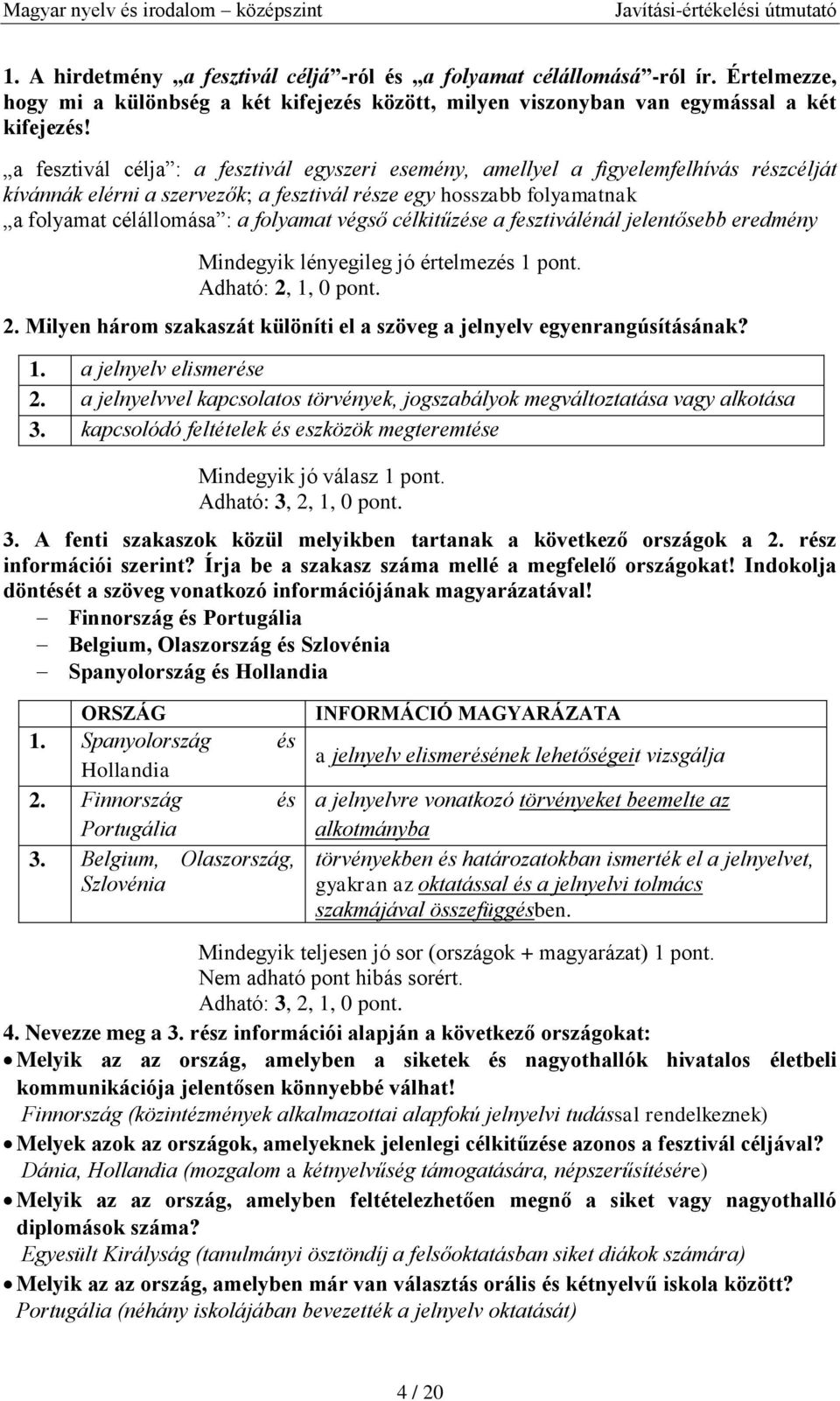 végső célkitűzése a fesztiválénál jelentősebb eredmény Mindegyik lényegileg jó értelmezés 1 pont. Adható: 2, 1, 0 pont. 2. Milyen három szakaszát különíti el a szöveg a jelnyelv egyenrangúsításának?