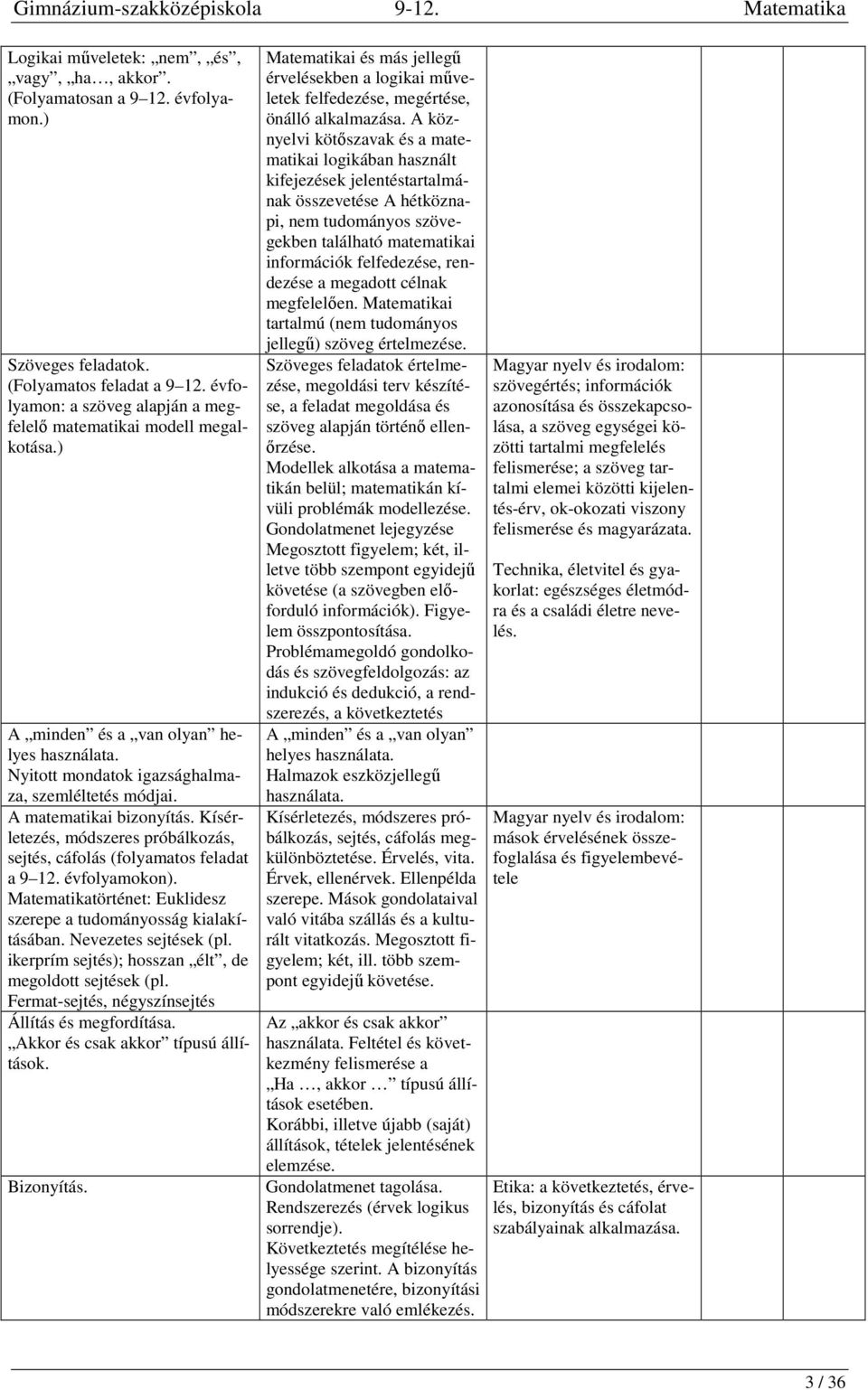 Kísérletezés, módszeres próbálkozás, sejtés, cáfolás (folyamatos feladat a 9 12. évfolyamokon). Matematikatörténet: Euklidesz szerepe a tudományosság kialakításában. Nevezetes sejtések (pl.