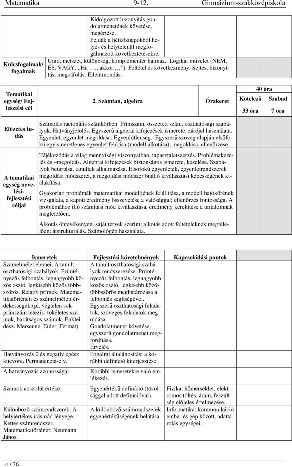 Számtan, algebra Órakeret 40 óra Kötelező Szabad 33 óra 7 óra Számolás racionális számkörben. Prímszám, összetett szám, oszthatósági szabályok. Hatványjelölés.