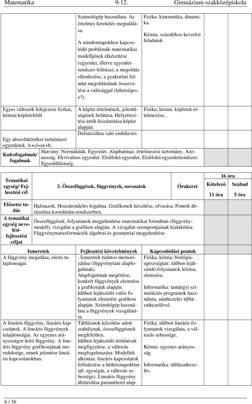 valósággal (lehetségese?). Fizika: kinematika, dinamika. Kémia: százalékos keverési feladatok Egyes változók kifejezése fizikai, kémiai képletekből Egy abszolútértéket tartalmazó egyenletek.