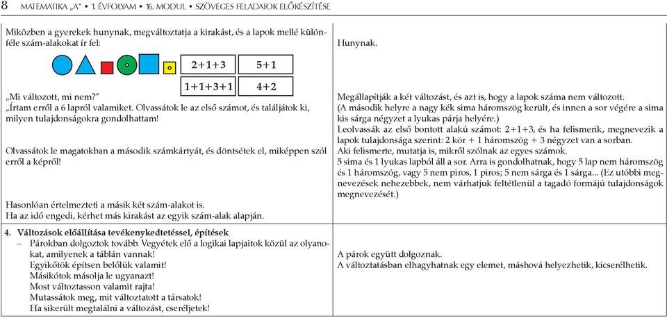 Olvassátok le magatokban a második számkártyát, és döntsétek el, miképpen szól erről a képről! Hasonlóan értelmezteti a másik két szám-alakot is.