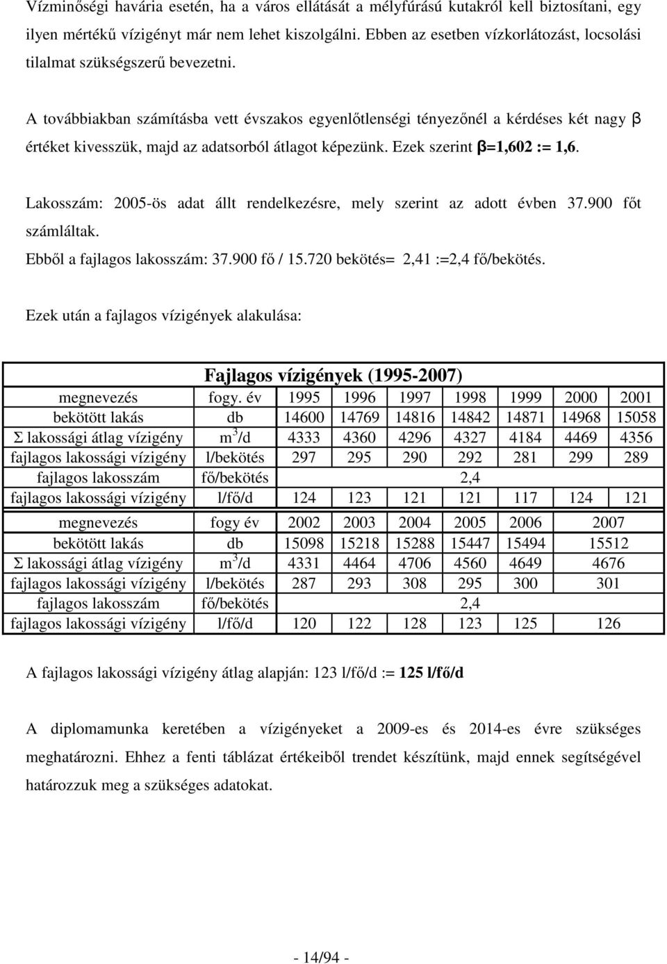 A továbbiakban számításba vett évszakos egyenlıtlenségi tényezınél a kérdéses két nagy β értéket kivesszük, majd az adatsorból átlagot képezünk. Ezek szerint β=1,602 := 1,6.