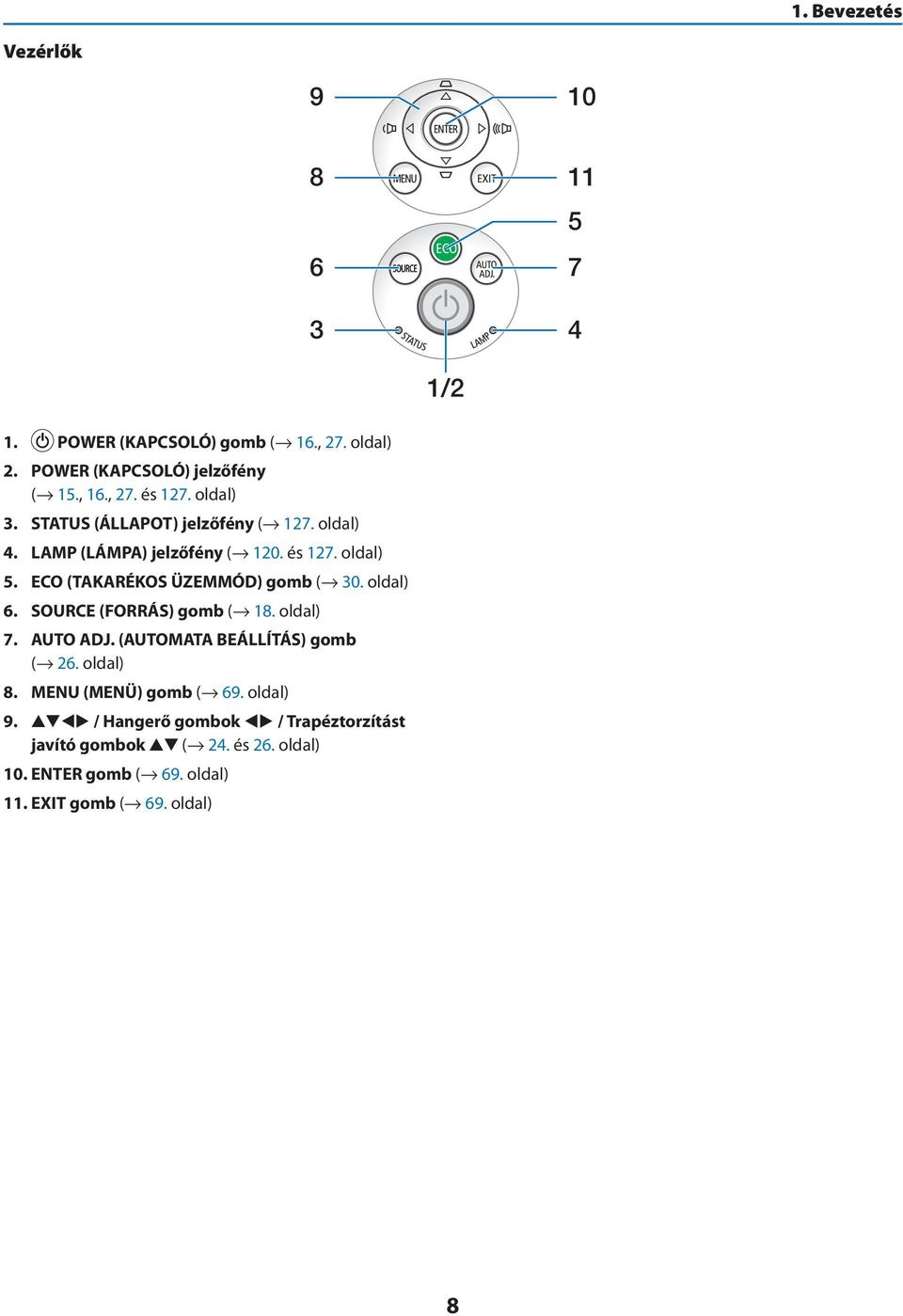 ECO (TAKARÉKOS ÜZEMMÓD) gomb ( 30. oldal) 6. SOURCE (FORRÁS) gomb ( 18. oldal) 7. AUTO ADJ. (AUTOMATA BEÁLLÍTÁS) gomb ( 26. oldal) 8.