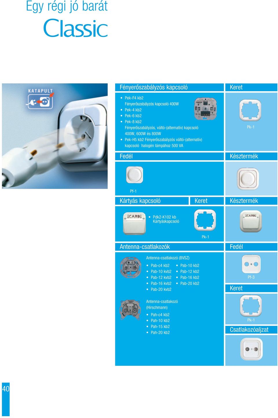 Keret Késztermék Pdk2-K102 kb Kártyáskapcsoló Antenna-csatlakozók Fedél Antenna-csatlakozó (BVSZ) Pab-c4 kb2 Pab-10 kvb2 Pab-12 kvb2 Pab-16 kvb2