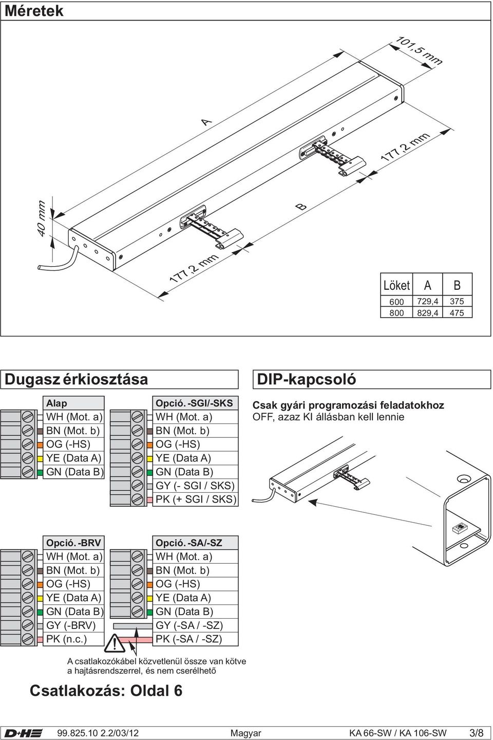 b) OG (-HS) YE (Data A) GN (Data B) GY (- SGI / SKS) PK (+ SGI / SKS) Csak gyári programozási feladatokhoz OFF, azaz KI állásban kell lennie Opció. -BRV WH (Mot. a) BN (Mot.