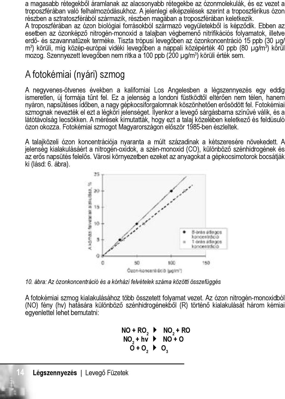 A troposzférában az ózon biológiai forrásokból származó vegyületekből is képződik.