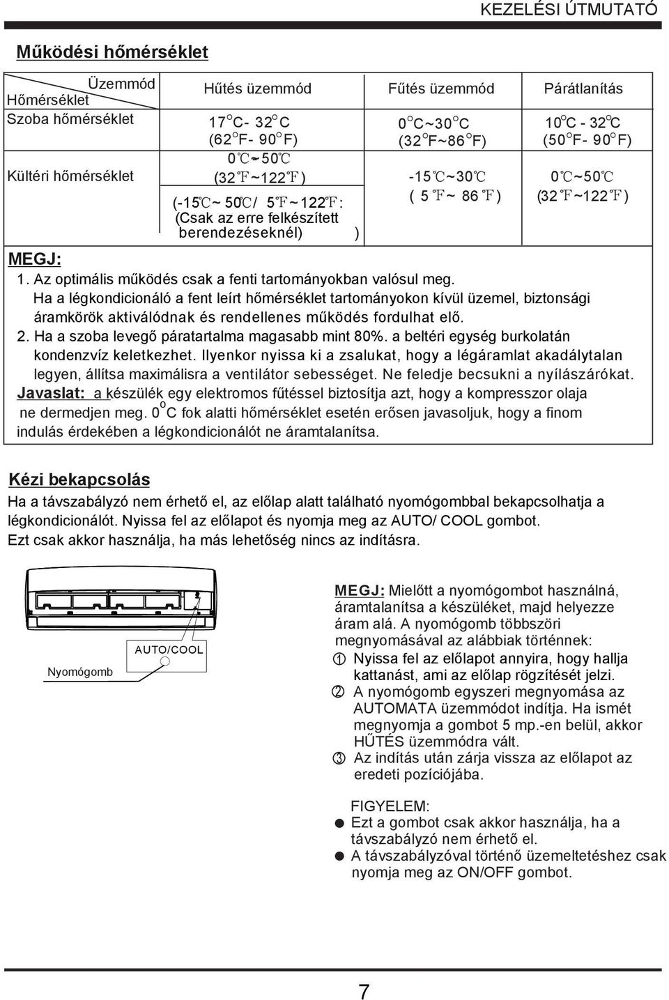 Ha a légkondicionáló a fent leírt hőmérséklet tartományokon kívül üzemel, biztonsági áramkörök aktiválódnak és rendellenes működés fordulhat elő. 2. Ha a szoba levegő páratartalma magasabb mint 80%.