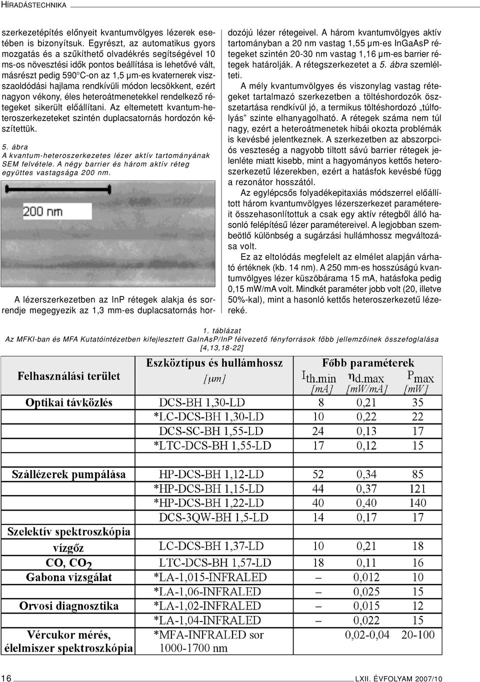 viszszaoldódási hajlama rendkívüli módon lecsökkent, ezért nagyon vékony, éles heteroátmenetekkel rendelkezô rétegeket sikerült elôállítani.