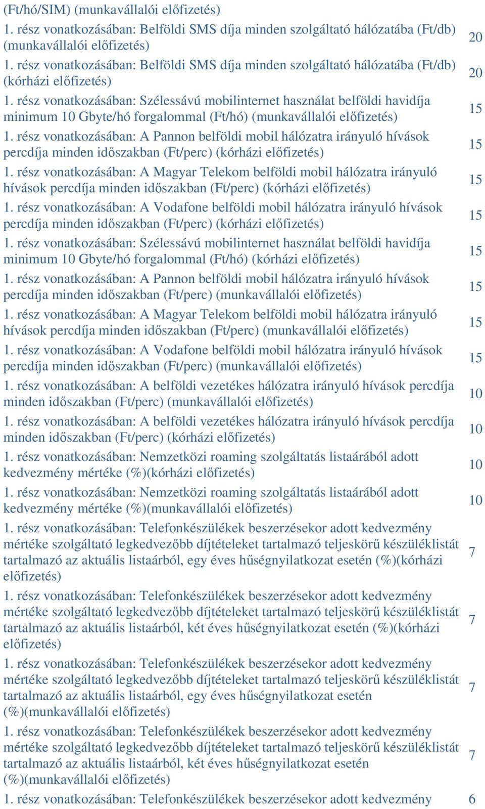 rész vonatkozásában: Szélessávú mobilinternet használat belföldi havidíja minimum 10 Gbyte/hó forgalommal (Ft/hó) (munkavállalói előfizetés) 1.