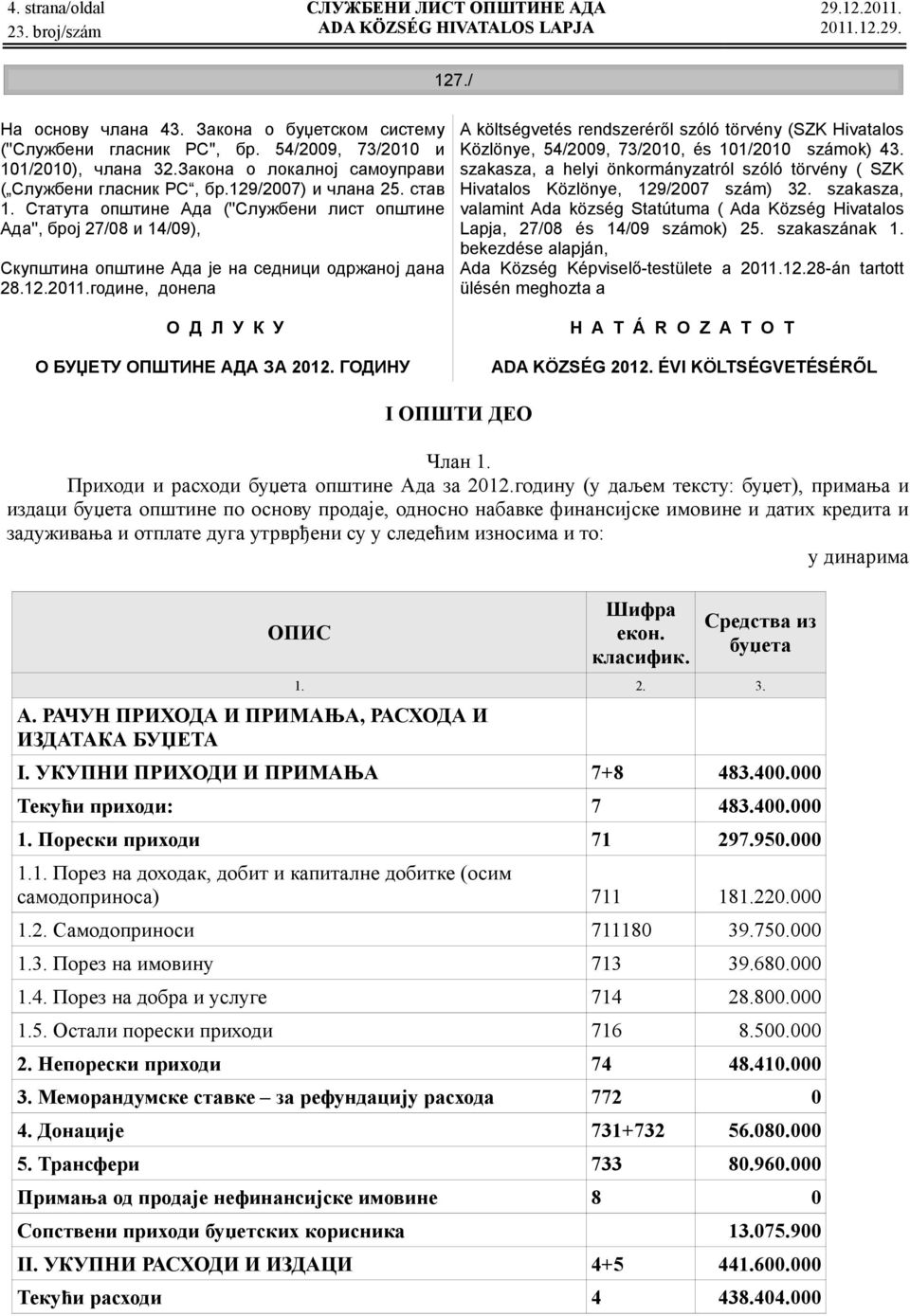 године, донела О Д Л У К У О БУЏЕТУ ОПШТИНЕ АДА ЗА 2012. ГОДИНУ A költségvetés rendszeréről szóló törvény (SZK Hivatalos Közlönye, 54/2009, 73/2010, és 101/2010 számok) 43.