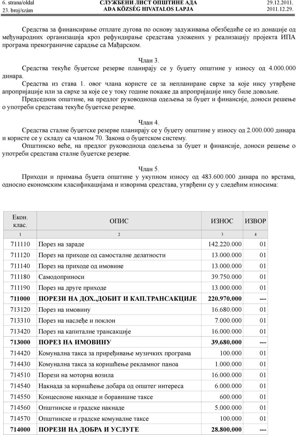 овог члана користе се за непланиране сврхе за које нису утврђене апропријације или за сврхе за које се у току године покаже да апропријације нису биле довољне.