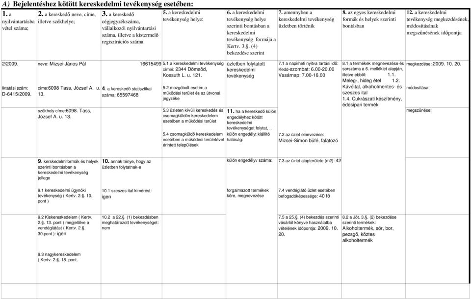 00 Mizsei-Simon büfé, falatozó illetve ebbıl: 1.1. Meleg-, hideg étel 1.2. Kávéital, alkoholmentes- és szeszes ital 1.4. Cukrászati készítmény, édesipari termék megkezdése: 2009. 10.