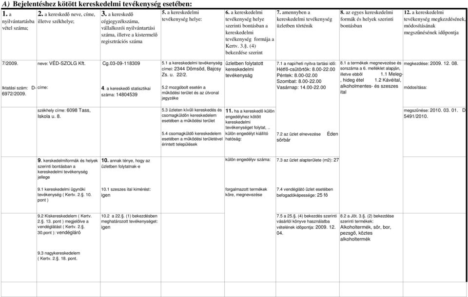 2 Kávéital, alkoholmentes- és szeszes ital székhely címe: 6098 Tass, Iskola u. 8. ével 7.2 az üzlet elnevezése Éden sörbár 2010. 03. 01. D- 5491/2010. 7.3 az üzlet alapterülete (m2): 27 9.