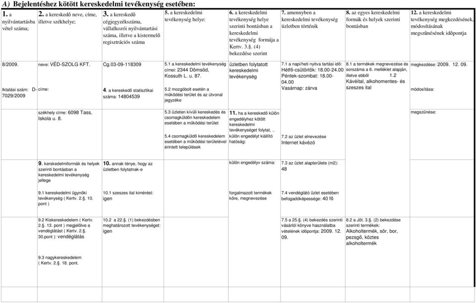 2 Kávéital, alkohomentes- és szeszes ital megkezdése: 2009. 12. 09. székhely címe: 6098 Tass, Iskola u. 8. ével 7.2 az üzlet elnevezése Internet kávézó 7.