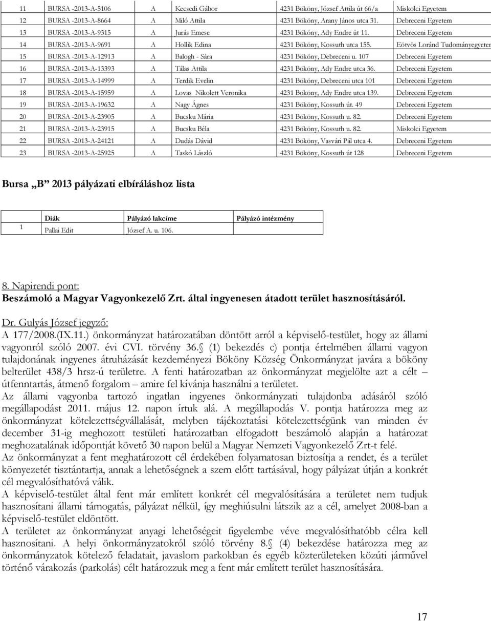 Eötvös Loránd Tudományegyetem 15 BURSA -2013-A-12913 A Balogh - Sára 4231 Bököny, Debreceni u. 107 Debreceni Egyetem 16 BURSA -2013-A-13393 A Tálas Attila 4231 Bököny, Ady Endre utca 36.