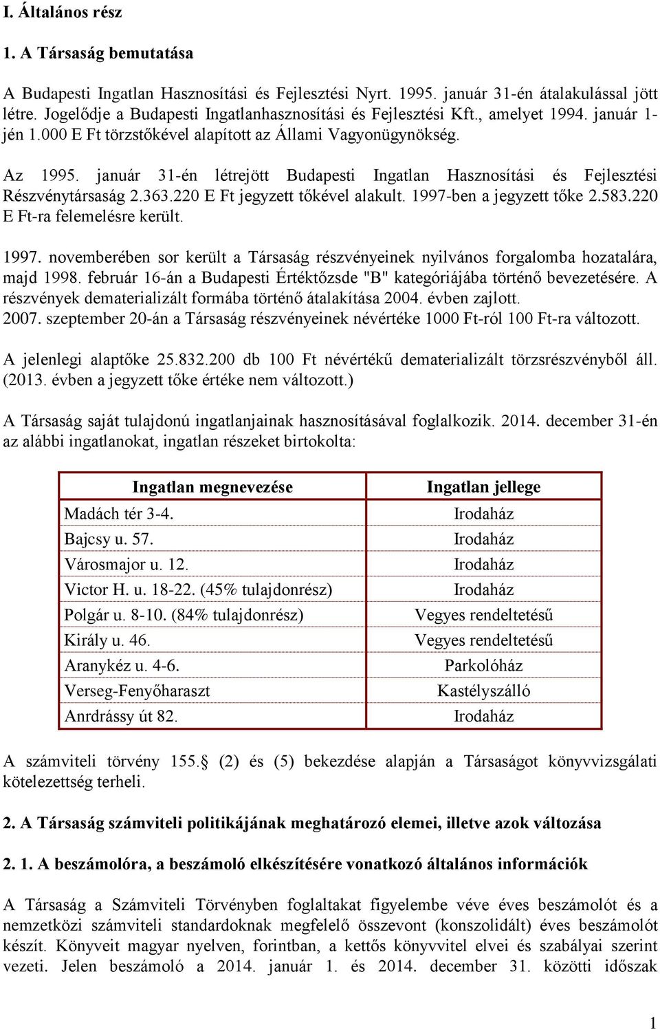 január 31-én létrejött Budapesti Ingatlan Hasznosítási és Fejlesztési Részvénytársaság 2.363.220 E Ft jegyzett tőkével alakult. 1997-