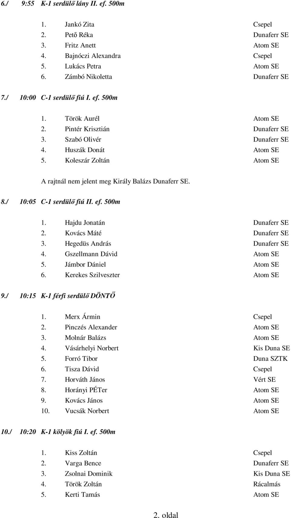 Koleszár Zoltán Atom SE A rajtnál nem jelent meg Király Balázs Dunaferr SE. 8./ 10:05 C-1 serdülı fiú II. ef. 500m 1. Hajdu Jonatán Dunaferr SE 2. Kovács Máté Dunaferr SE 3.