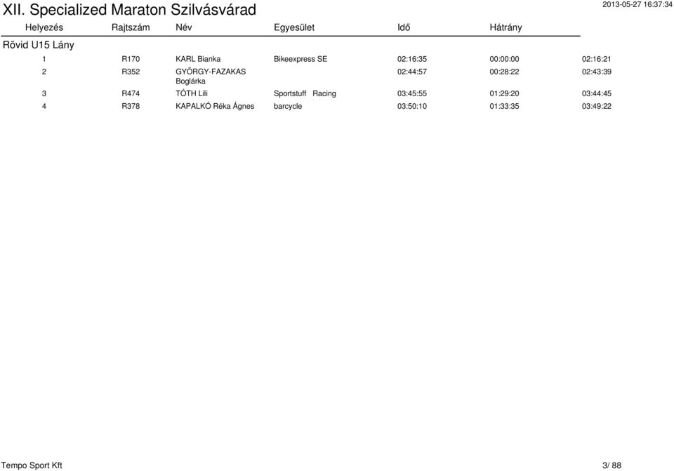 R474 TÓTH Lili Sportstuff Racing 03:45:55 01:29:20 03:44:45 4 R378