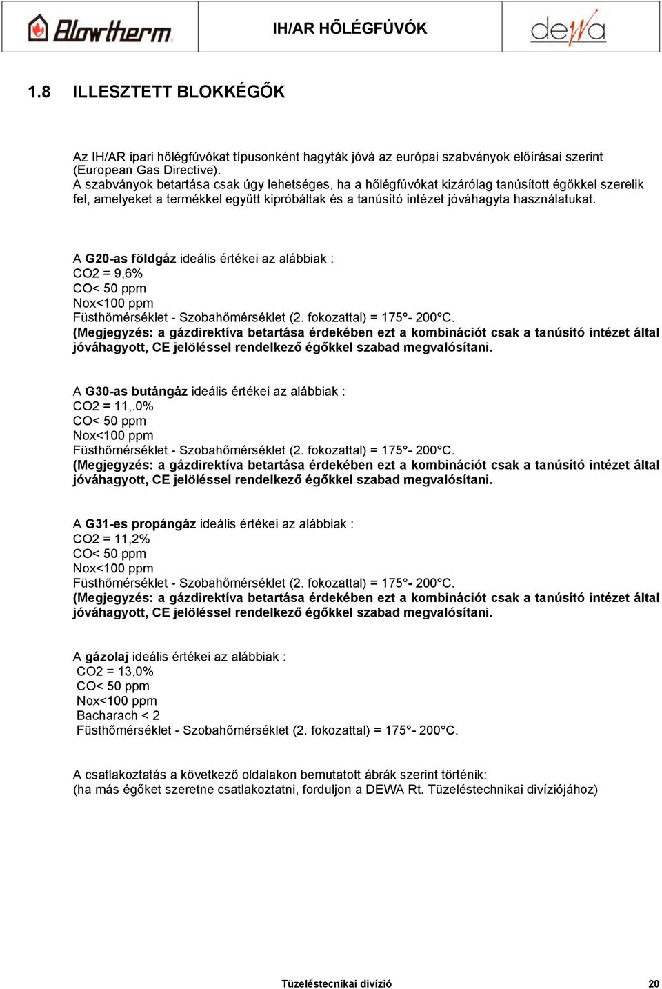 A G20-as földgáz ideális értékei az alábbiak : CO2 = 9,6% CO< 50 ppm Nox<100 ppm Füsthőmérséklet - Szobahőmérséklet (2. fokozattal) = 175-200 C.