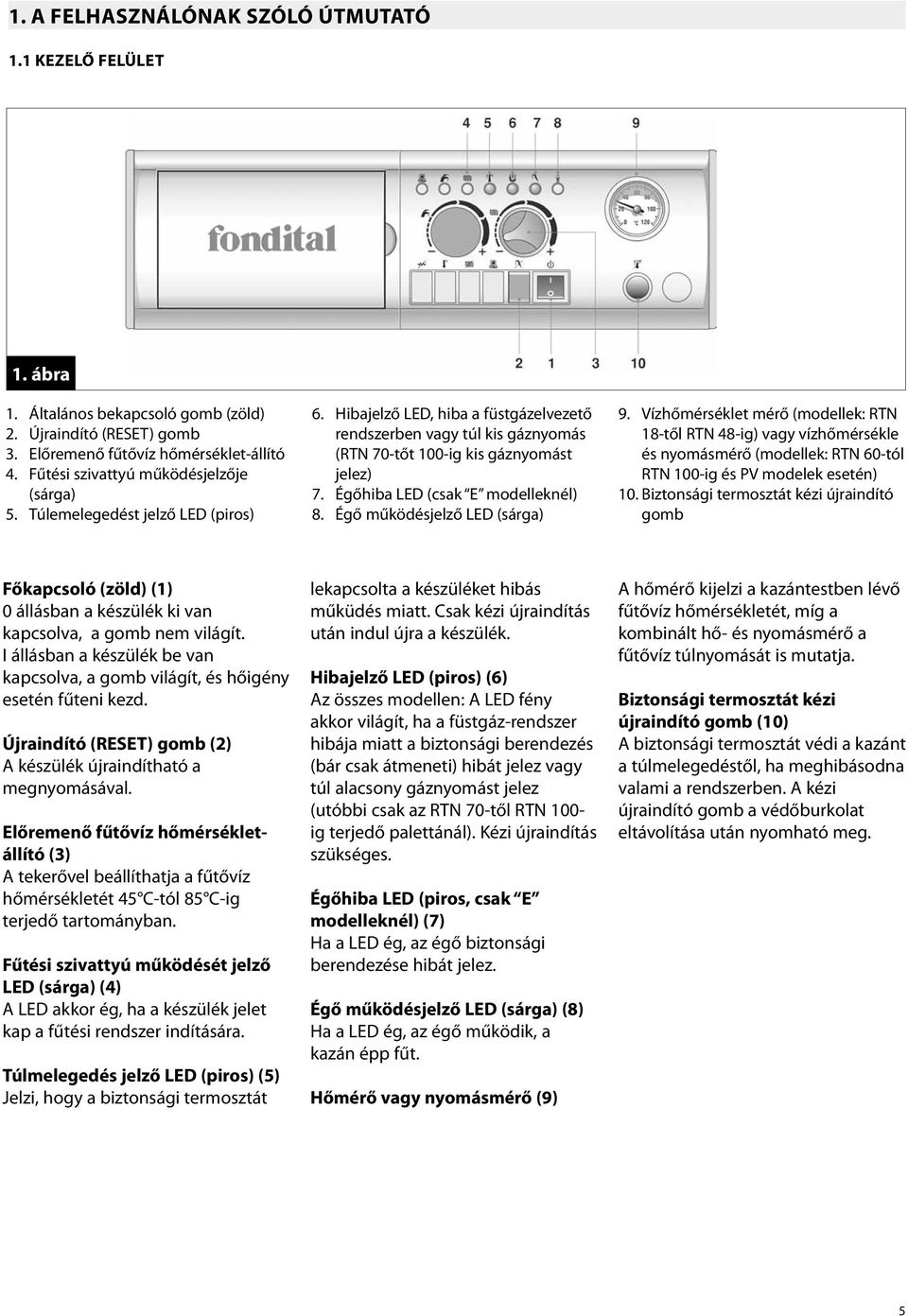 Égőhiba LED (csak E modelleknél) 8. Égő működésjelző LED (sárga) 9.