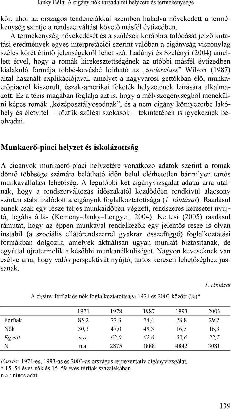 Ladányi és Szelényi (2004) amellett érvel, hogy a romák kirekesztettségének az utóbbi másfél évtizedben kialakuló formája többé-kevésbé leírható az underclass Wilson (1987) által használt