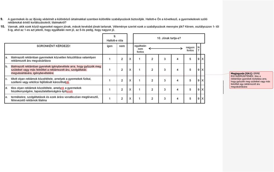 Véleménye szerint ezek a szabályozások mennyire jók? Kérem, osztályozzon 1- től 5-ig, ahol az 1-es azt jelenti, hogy egyáltalán nem jó, az 5-ös pedig, hogy nagyon jó. 9. Hallott-e róla 10.