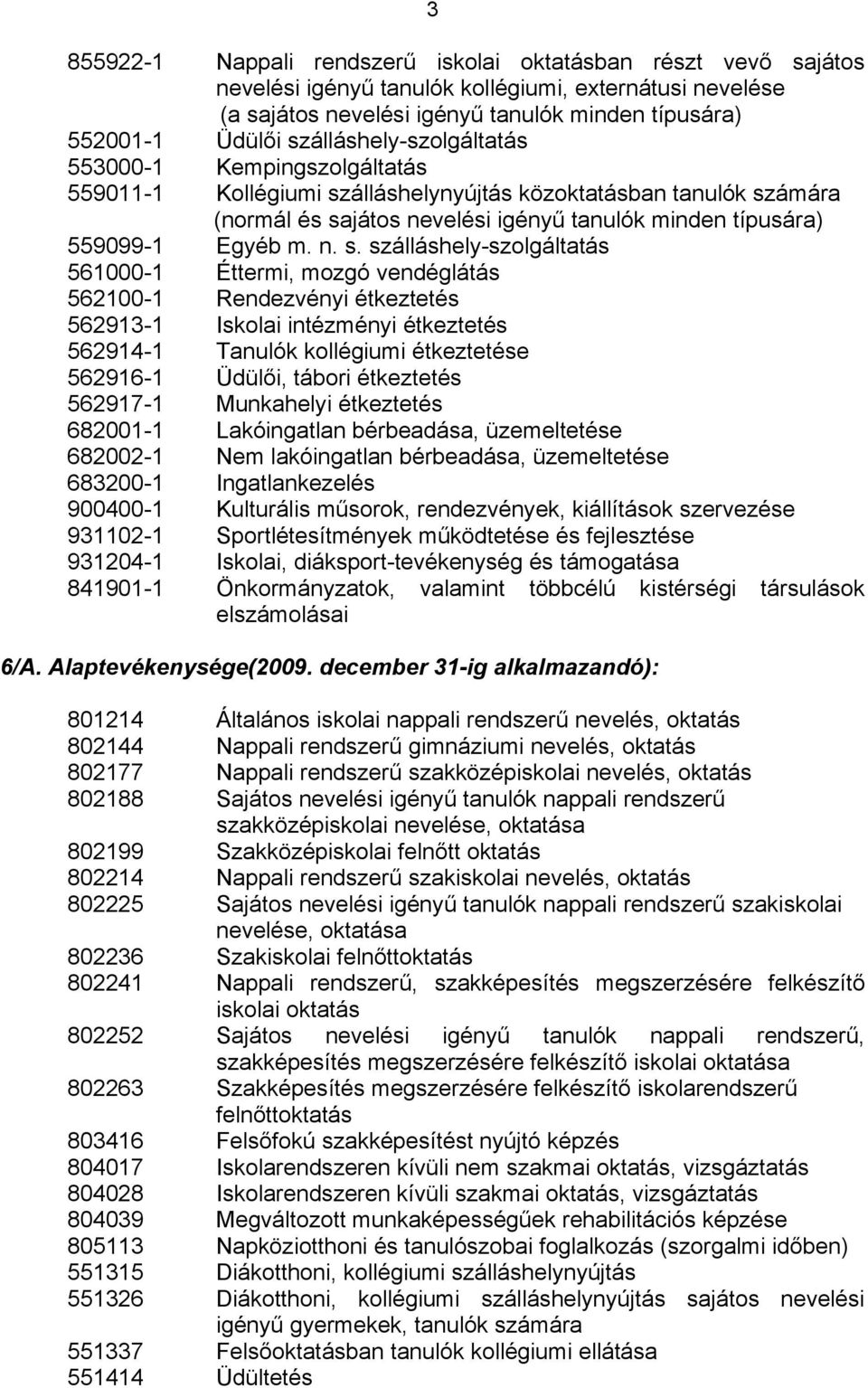 n. s. szálláshely-szolgáltatás 561000-1 Éttermi, mozgó vendéglátás 562100-1 Rendezvényi étkeztetés 562913-1 Iskolai intézményi étkeztetés 562914-1 Tanulók kollégiumi étkeztetése 562916-1 Üdülői,