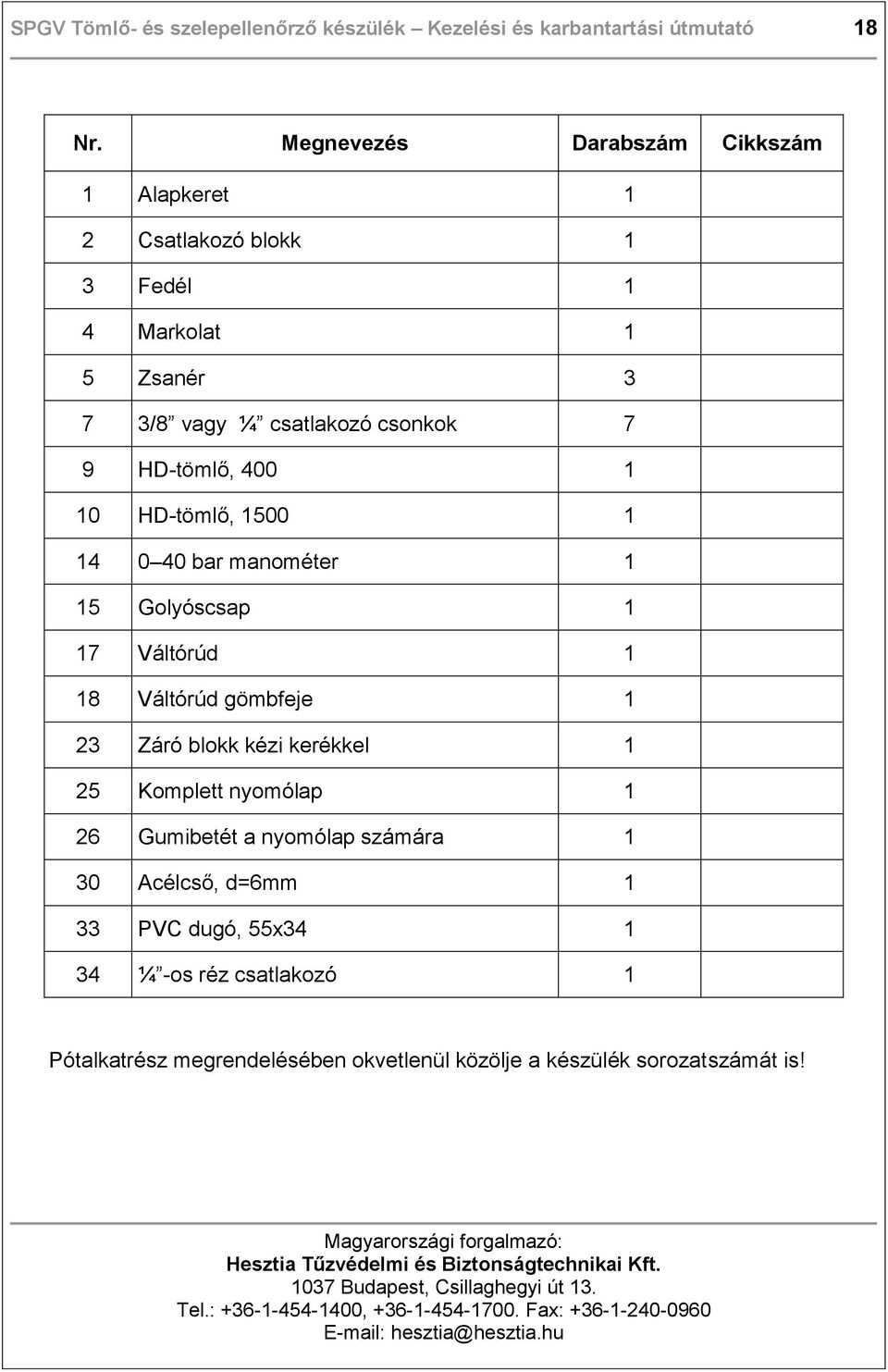 HD-tömlő, 400 1 10 HD-tömlő, 1500 1 14 0 40 bar manométer 1 15 Golyóscsap 1 17 Váltórúd 1 18 Váltórúd gömbfeje 1 23 Záró blokk kézi