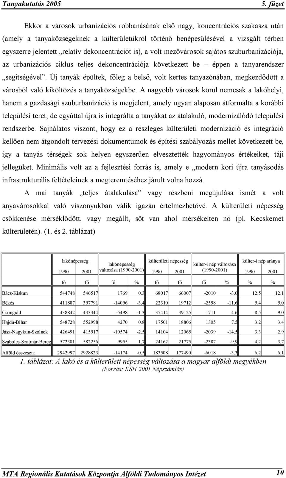 Új tanyák épültek, főleg a belső, volt kertes tanyazónában, megkezdődött a városból való kiköltözés a tanyaközségekbe.