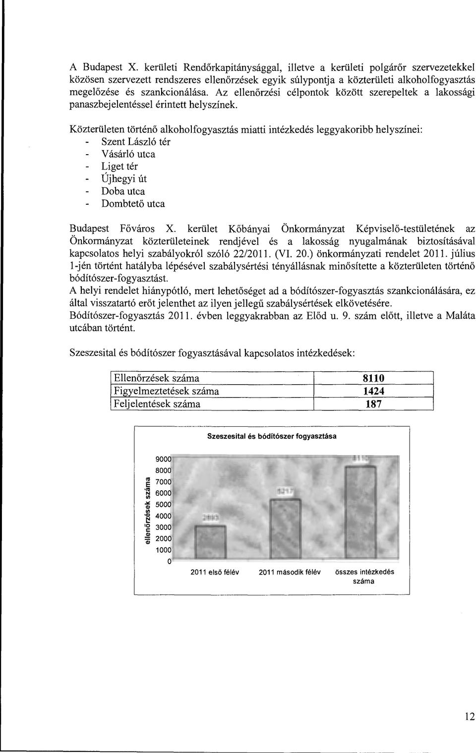 Az ellenőrzési célpontok között szerepeitek a lakossági panaszbejelentéssei érintett helyszínek.