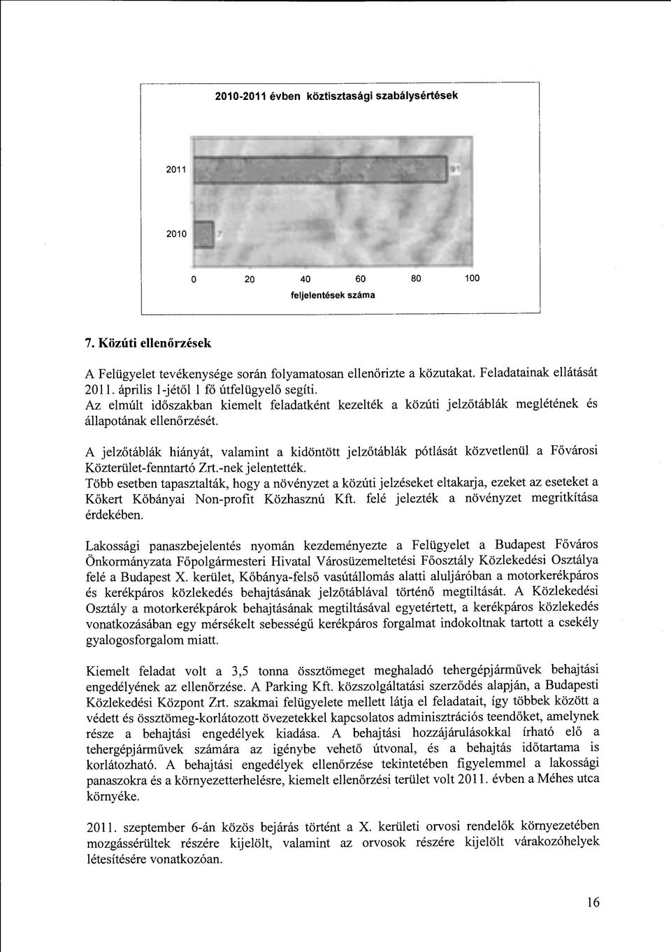 Az elmúlt időszakban kiemeit feladatként kezelték a közúti jelzőtáblák meglétének és állapotának ellenőrzését.