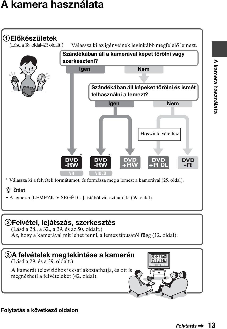 oldal). z Ötlet A lemez a [LEMEZKIV.SEGÉDL.] listából választható ki (59. oldal). 2Felvétel, lejátszás, szerkesztés (Lásd a 28., a 32., a 39. és az 50. oldalt.