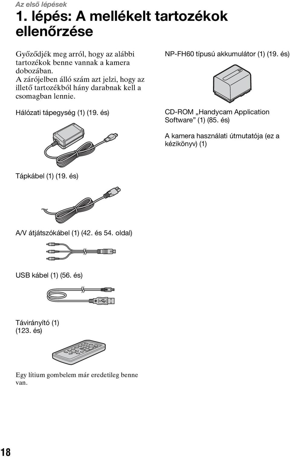 és) NP-FH60 típusú akkumulátor (1) (19. és) CD-ROM Handycam Application Software (1) (85.
