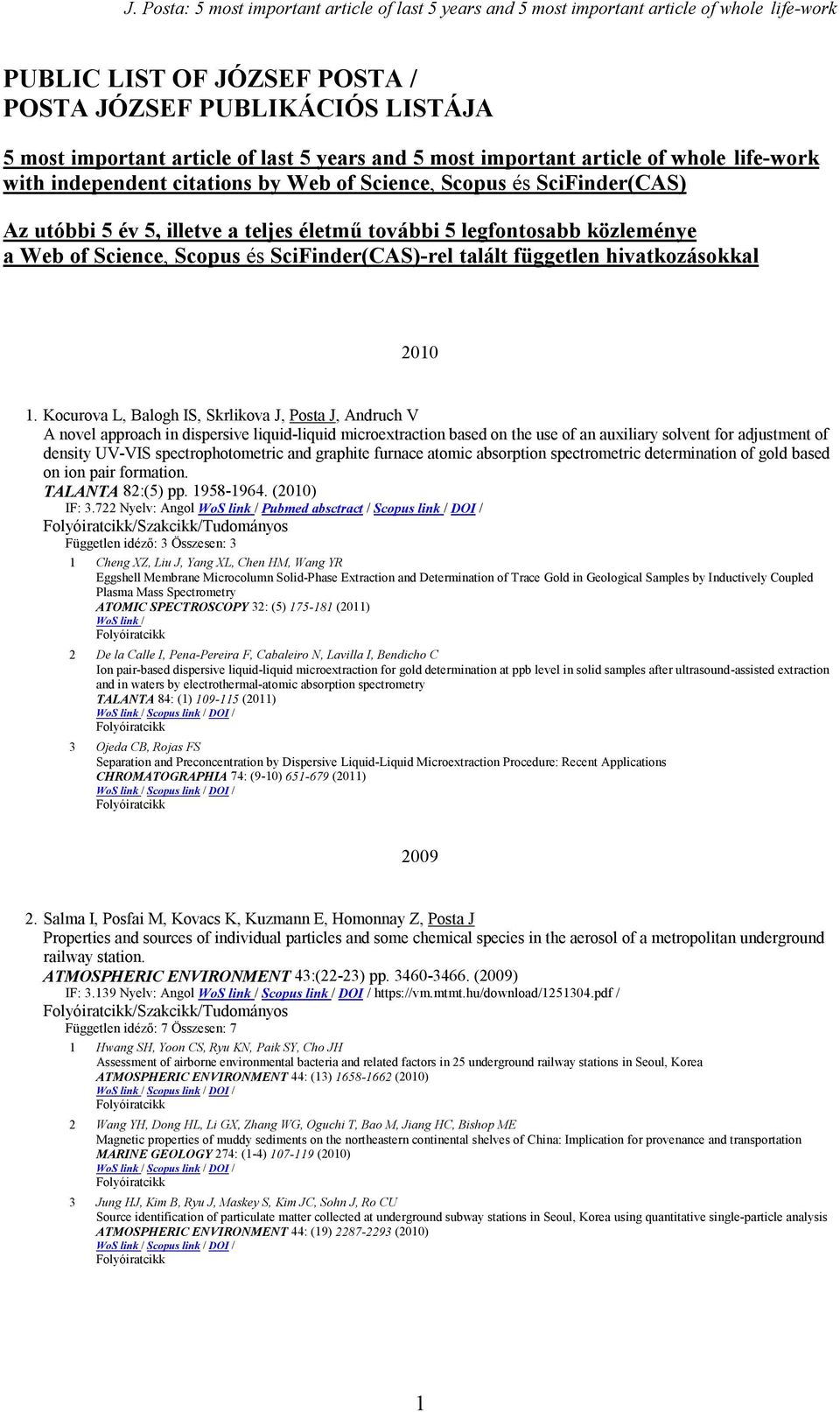 közleménye a Web of Science, Scopus és SciFinder(CAS)-rel talált független hivatkozásokkal 2010 1.