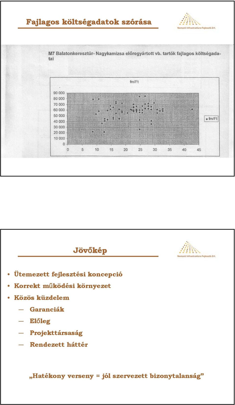 környezet Közös küzdelem Garanciák Előleg