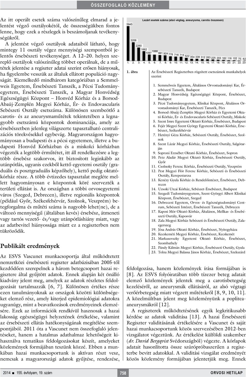 helyen szereplő osztályok valószínűleg többet operálnak, de a műtétek jelentése a regiszter adatai szerint erősen hiányosak, ha figyelembe vesszük az általuk ellátott populáció nagyságát.