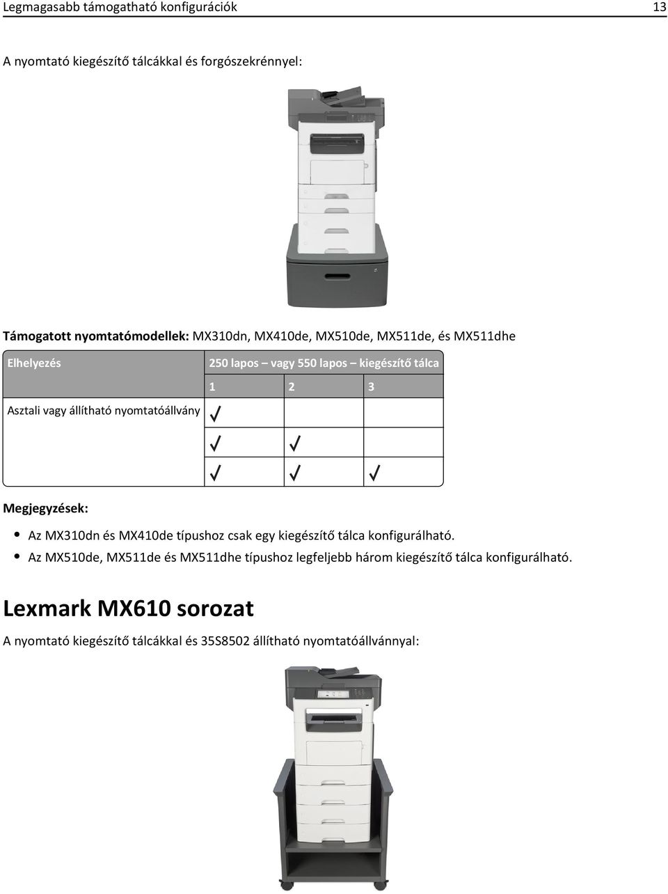 3 Megjegyzések: Az MX310dn és MX410de típushoz csak egy kiegészítő tálca konfigurálható.