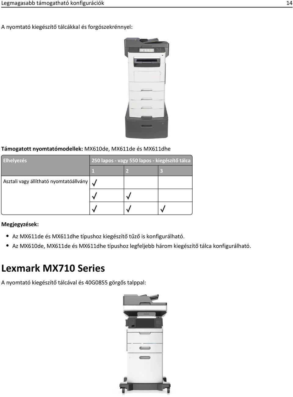 1 2 3 Megjegyzések: Az MX611de és MX611dhe típushoz kiegészítő tűző is konfigurálható.