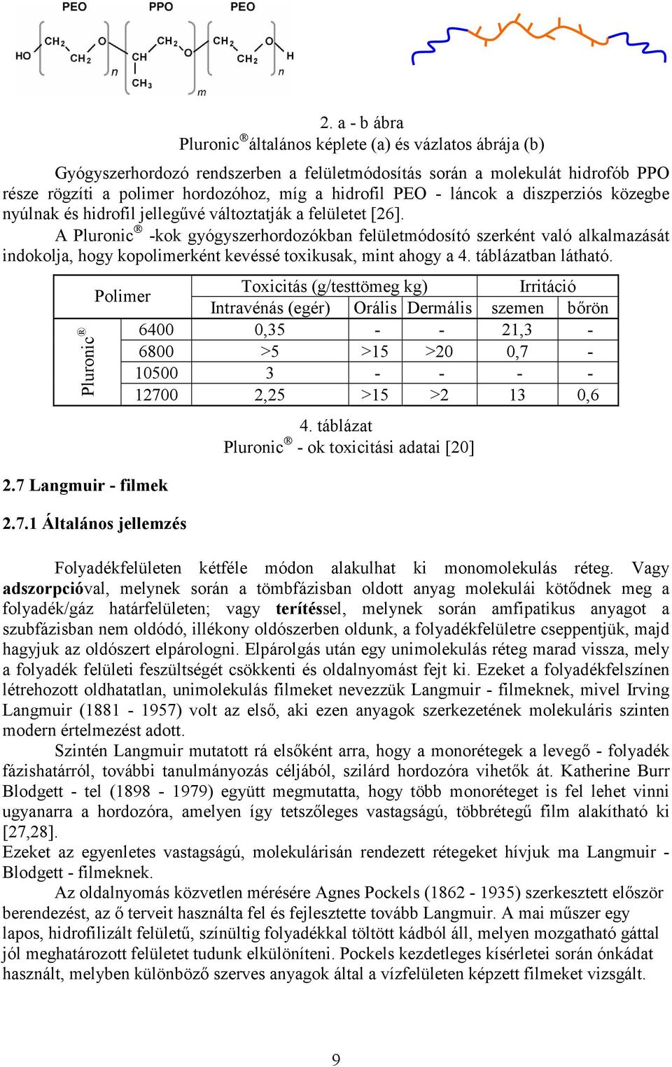 A Pluronic -kok gyógyszerhordozókban felületmódosító szerként való alkalmazását indokolja, hogy kopolimerként kevéssé toxikusak, mint ahogy a 4. táblázatban látható. Pluronic 2.