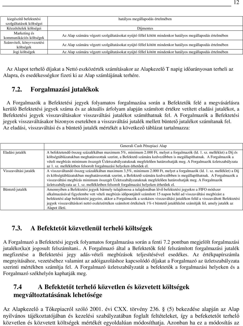 megállapodás értelmében Az Alap számára végzett szolgáltatásokat nyújtó féllel kötött mindenkor hatályos megállapodás értelmében Az Alapot terhelı díjakat a Nettó eszközérték számításakor az