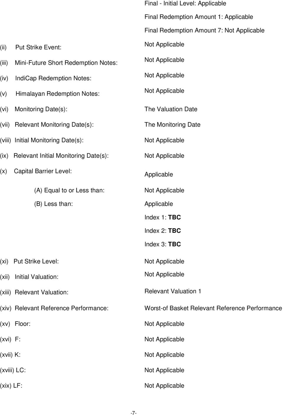 Date The Monitoring Date (x) Capital Barrier Level: (A) Equal to or Less than: (B) Less than: Applicable Applicable Index 1: TBC Index 2: TBC Index 3: TBC (xi) Put Strike Level: (xii) Initial