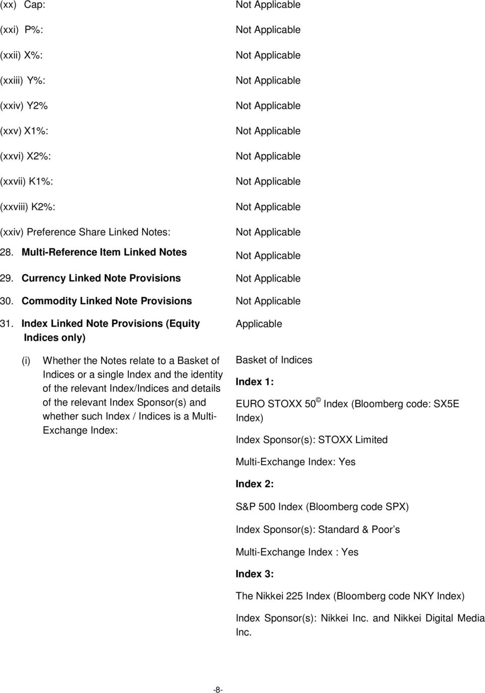 Index Linked Note Provisions (Equity Indices only) Applicable (i) Whether the Notes relate to a Basket of Indices or a single Index and the identity of the relevant Index/Indices and details of the