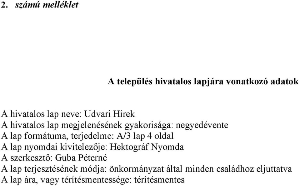 4 oldal A lap nyomdai kivitelezője: Hektográf Nyomda A szerkesztő: Guba Péterné A lap