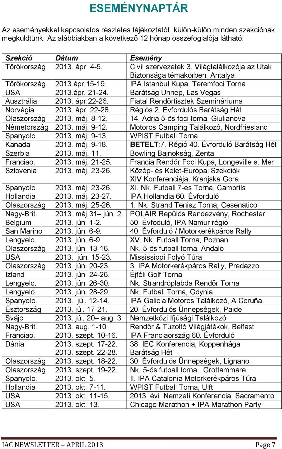 Világtalálkozója az Utak Biztonsága témakörben, Antalya Törökország 2013.ápr.15-19. IPA Istanbul Kupa, Teremfoci Torna USA 2013.ápr. 21-24. Barátság Ünnep, Las Vegas Ausztrália 2013. ápr.22-26.