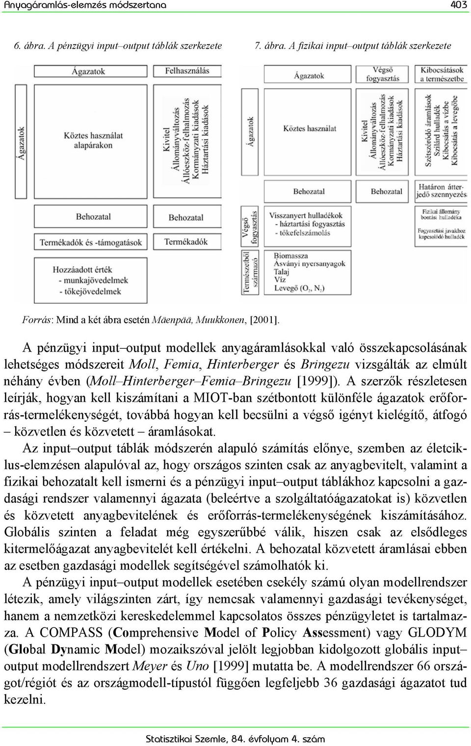 Bringezu [1999]).